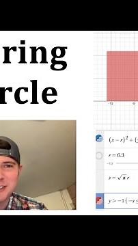 Squaring a Circle