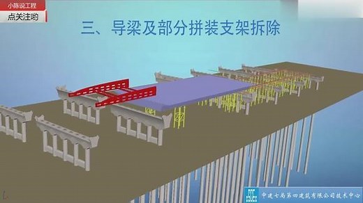动画讲解钢箱梁顶推法施工工艺全过程，建议收藏学习！