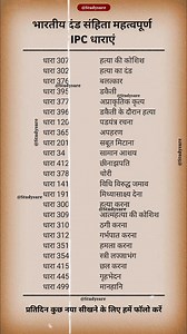 6.7M views · 28K reactions | #gkshorts #studysure @studysure Study Sure #gkshort #gkshortvideo #gkshortsvideo #gkshorttrick #gkshorts #gkshortsvideo #gkgs #gkgsquiz #gkgsir #gkgsquestion #gk #gkindia #gkinhindi #gktoday #gkfacts #gkhindi #gkquiz #gkquestions #gknotes | Study Sure | Facebook