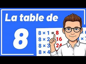 MULTIPLICATION TABLE 🙂🎯 The 8 times table ✅ Learn easily!