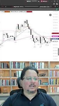 No love for position: Gold, Emini and Nasdaq