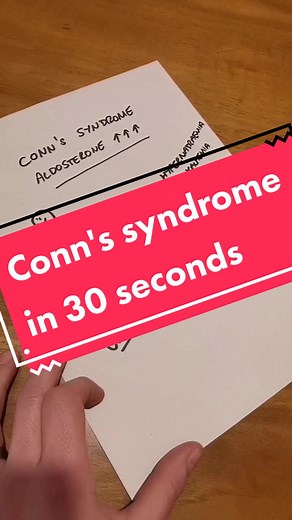 Understanding Conn's Syndrome: Causes and Effects