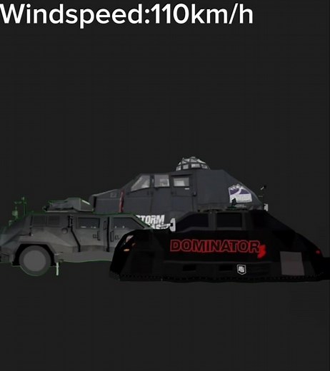 TIV-2,Titus, and DOM-3 vs F1 tornado!#Tiv2#dom3#titus#tornado##capcut