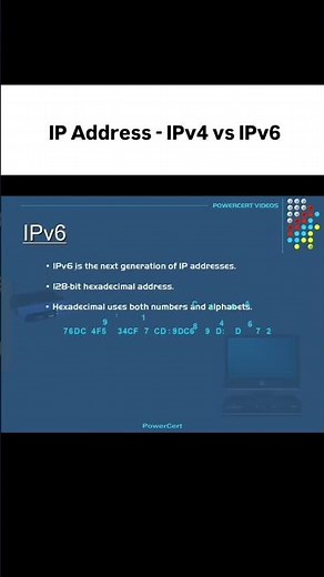 IPv4 vs IPv6 Internet protocol Understanding IP addressing, networking, and internet protocols