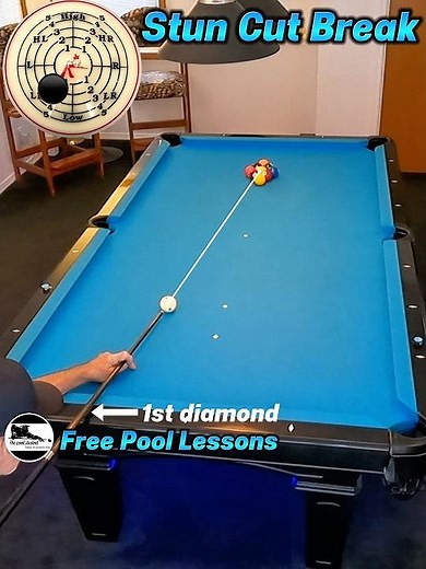 9 Ball Stun Cut Break w/clearance (Free Pool Lessons)