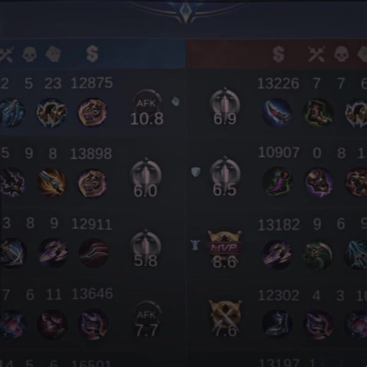 afk method 😭 HAHAHAHAA