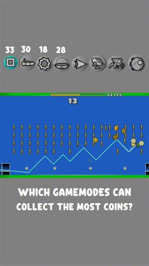Which gamemodes can collect the most coins #geometrydash #gd #shortsfeed #shorts #viralshorts