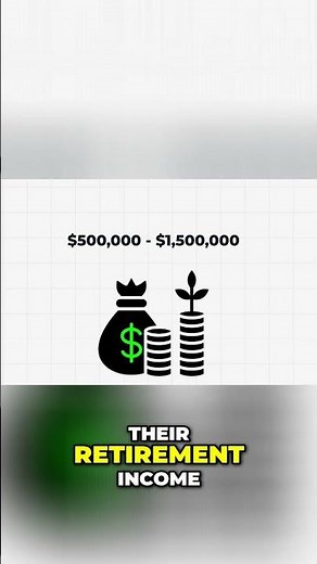 This Is What a Middle-Class Retirement Really Looks Like