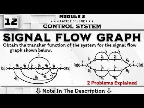 12 Signal Flow Graph 2 Problem Explained Module 2 || Control System 4th Sem ECE VTU