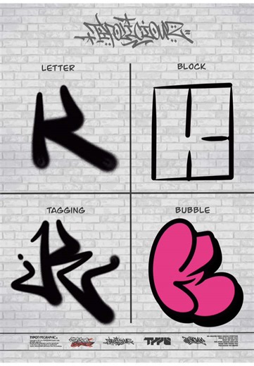 K Alphabet with Procreate #graffiti #procreate #alphabet | Graffiti Alphabet