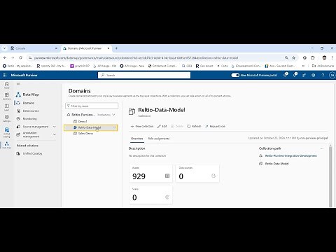 Build confidence with MDM using Reltio