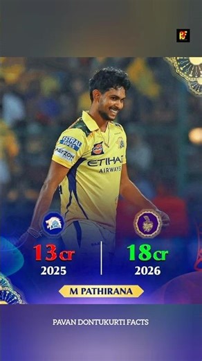 👉 Top 10 IPL 2026 Players Salary Hike & Drop Compared To IPL 2025 | IPL Facts #shorts