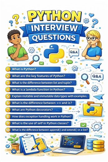 Top python Interview questions🔥 #python #shorts #learntecheasy