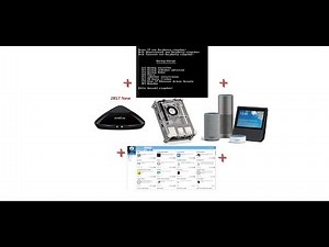 Tool + ioBroker auf Raspberry Pi 3 installieren Programm