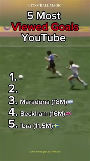5 most viewed goals in football 11!