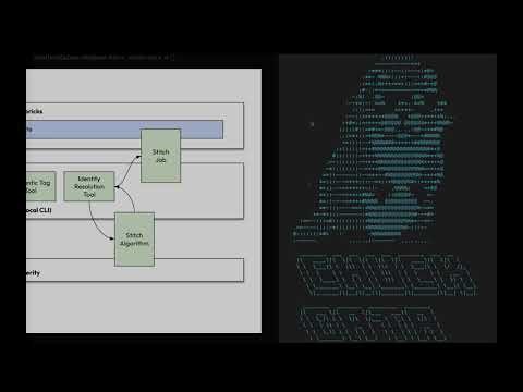 Identity Resolution in Databricks with Chuck Data