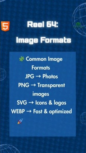 HTML IMAGE FORMATS #music #shorts