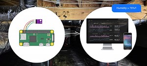 How to Build a Crawl Space Humidity Monitor with a Raspberry Pi