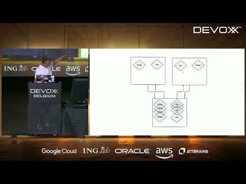 30 minutes to understand MCP Model Context Protocol by S ébastien Blanc