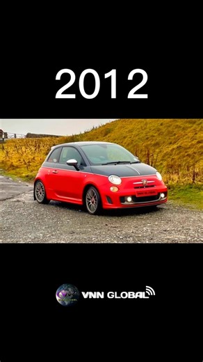 Evolution Of Abarth 595 (1963-2026) #shorts