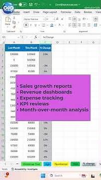 Calculate Percentage Change in Excel | Month over Month Formula
