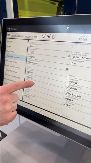 Cutting with Confidence: Modifying Tech Tables