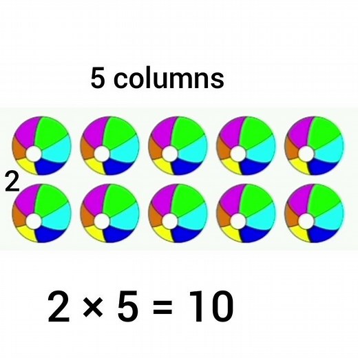 Math - Arrays