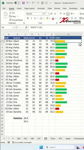 Bar Chart Using In-Build Font with REPT Function... No need to download font #shorts