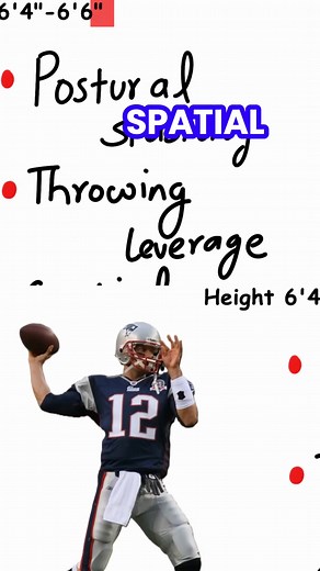 Advantages of Being 6'4