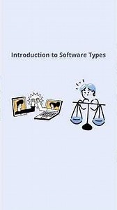 Types of Software Explained | System Software & Application Software | Computer Basics Day 13