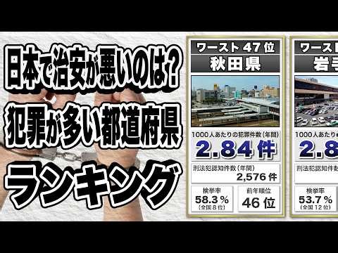 日本で最も犯罪が多い都道府県ランキング【1番治安が悪い県は？】