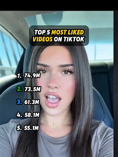 top5 most liked videos on TikTok #top5#most#like#videos#tiktok#goviral#fyp