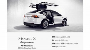 Tesla Model X Sig Series: 250 Miles Range, 60 in 3.8 seconds, $132,000 (Update)