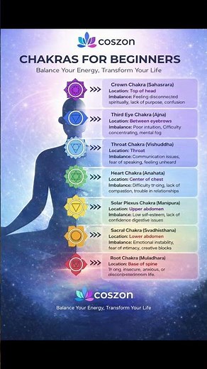 Chakras for Beginners | Balance Your Energy with Crystals | COSZON