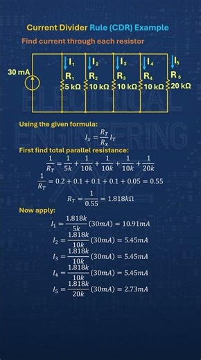 Here is how 30 mA splits between 5 parallel resistors of 5k, 10k, 10k, 10k, 20k ohms #currentdivider