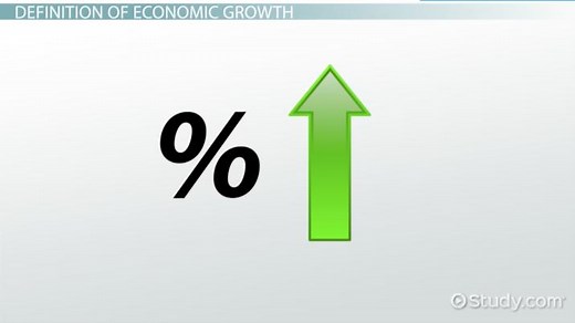Economic Growth | Definition, Theories & Importance