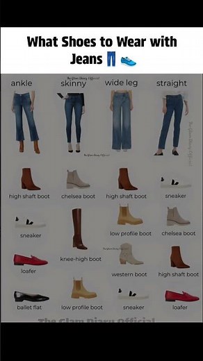 What Shoes to Wear with Jeans (Complete Style Guide) ✨#JeansStyle #OutfitGuide #FashionTips