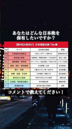 【新NISA民向け】日本高配当株Tier表｜買うべき銘柄を配当・安定性で格付け