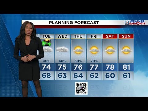 Local 10 Weather Video Forecast: 03/15/26 Evening Edition