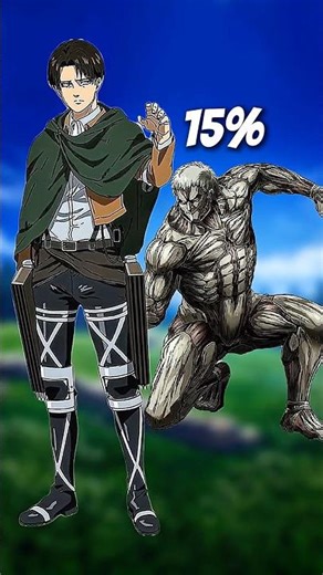Levi how much power needed to kill titans #eren #attackontitan #aot #invincible