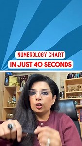 How to check missing numbers in your numerological chart ? #energies #numerology #aradhanastyle #effectofmissingnumbers | Aradhana Pal