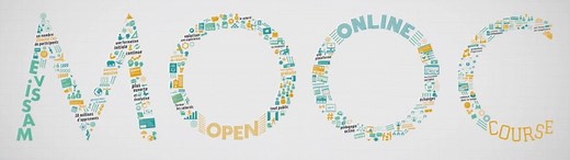 Définition de MOOC : 3 minutes pour tout savoir - Unow