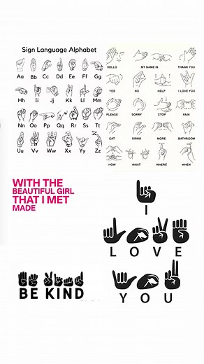 Learn the Sign Language Alphabet: A Comprehensive Guide