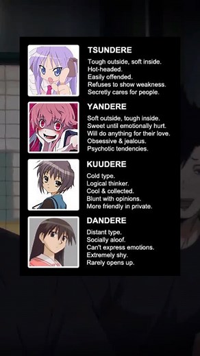 tsundere waifu😜 #animefact #waifu #husbu