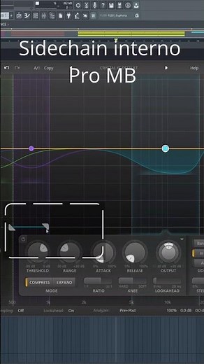 Sidechain Interno vs Externo: FabFilter en FL Studio 🎹