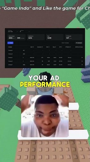 Roblox upgraded its Ads Manager — here is what changed for developers.