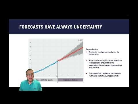 Demand Forecasting | Lecture 3 | Supply Chain Analytics