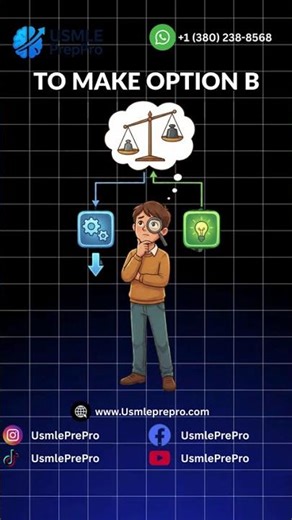 How to Interrogate Wrong Answers for USMLE Success | USMLE PrepPro