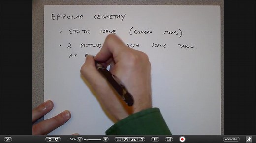 CVFX Lecture 14: Epipolar geometry