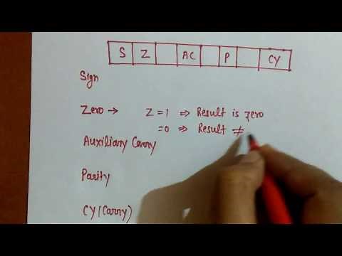 Flag Register of 8085 microprocessor with example/ 8085 / auxiliary carry flag, parity flag